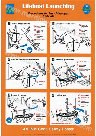 Maritime Progress Uk Wv Safety Poster For Lifeboat Launching