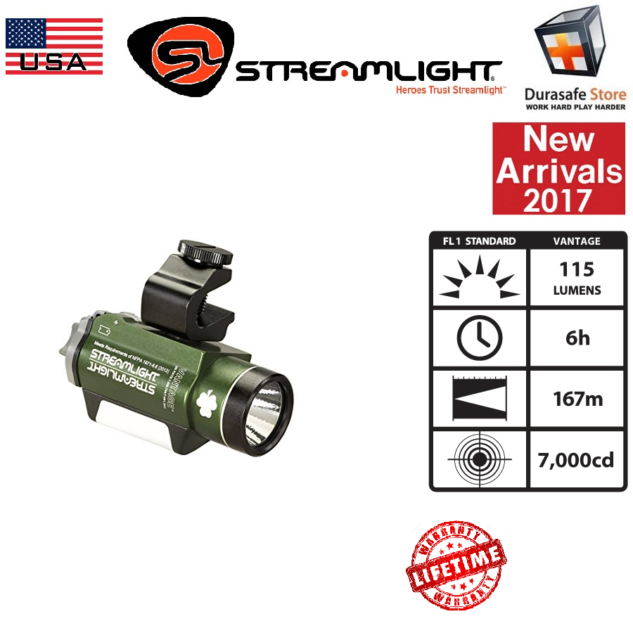 streamlight 69189