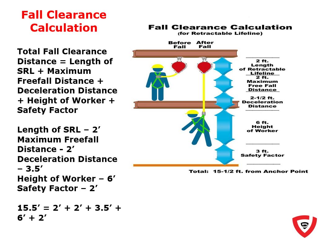 FALL CLEARANCE CALCULATION - Durasafe Shop