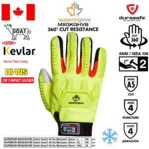 Superior Touch Anti Static Polyurethane Palm Coated Nylon Gloves (Pack of 12) (S13PUCF)Superior Glove